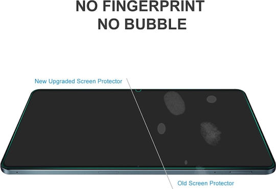 Hat-prince 0.33mm Displayschutzfolie (Xiaomi Pad 6)