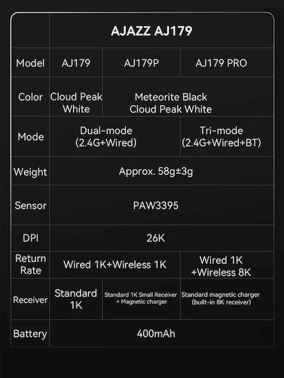 Ajazz AJ179 PRO Wireless Gaming Mouse 26000 DPI Black