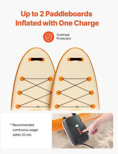 Vevor Paddle Board Pump Rechargeable Battery-Powered 20psi Dual Stage SUP Pump