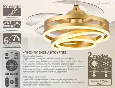 Bruno Deckenventilator 106.68cm mit Leuchte Transparent / Gold