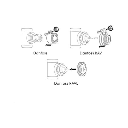Kit Valvă Termostatică pentru Radiator Danfoss Cap Termostatic Inteligent Mentor Tzb441d Zigbee Programabil Lcd Hub