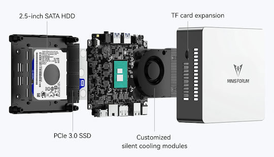 Minisforum UN100L Mini PC (N-Series N100/16GB DDR5/512GB SSD