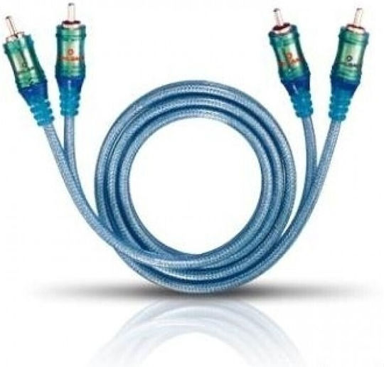 Oehlbach Кабел 2x RCA male - 2x RCA female 1.5м D1C92024