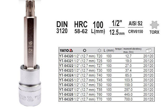 Yato Walnut with Torx Head and Socket 1/2'' T50x100mm