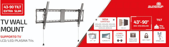 Superior Electronics SUPSTV021 Βάση Τηλεόρασης Τοίχου έως 90" και 70kg Μαύρο