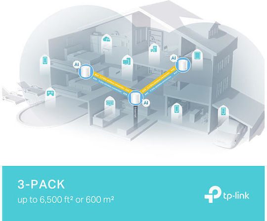 TP-LINK Deco X50 Pro WiFi Мрежа на мрежови точки Точка за достъп Wi‑Fi 6 - Wi‑Fi 6 Двулентов (2.4 и 5GHz) в Троен комплект Бял