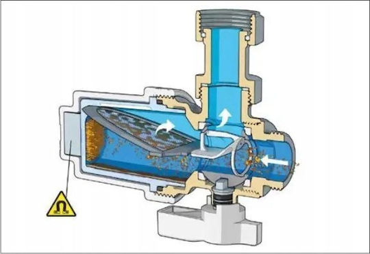 Σετ Σύνδεσης Επιτοίχιους Λέβητες Συσκευή Caleffi Xs Σετ 1