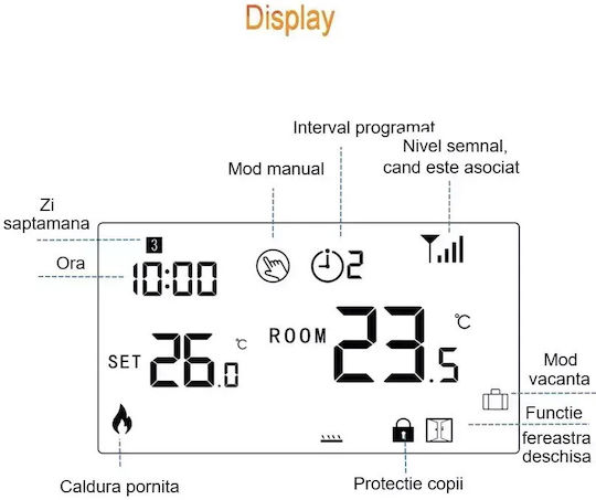 Smart Digital Thermostat with Wi-Fi