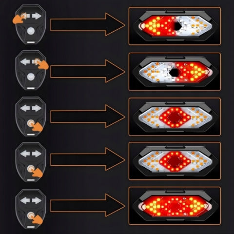 Lampa Презареждащ се Отзад светлина за велосипед