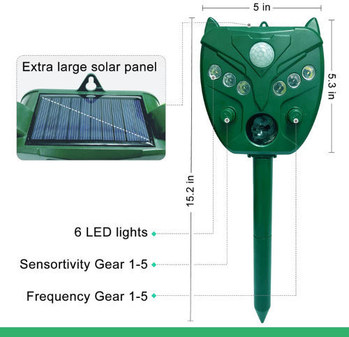 Ultrasonic Repellent Device Rodents / Cats Solar