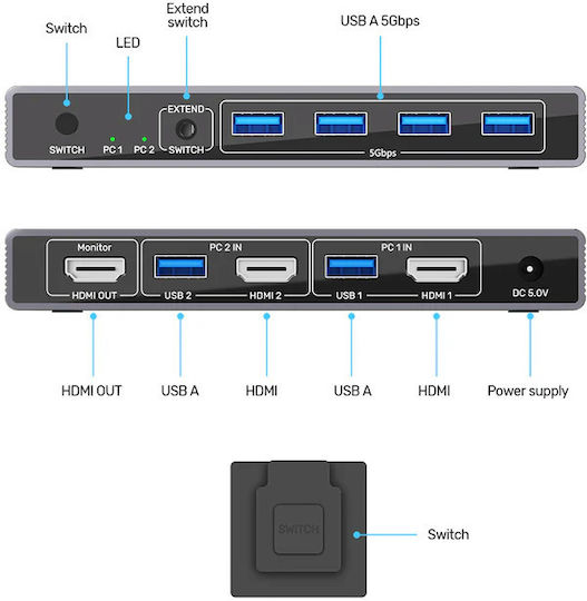 Unitek KVM & Data Switch V1309AGY01-EU