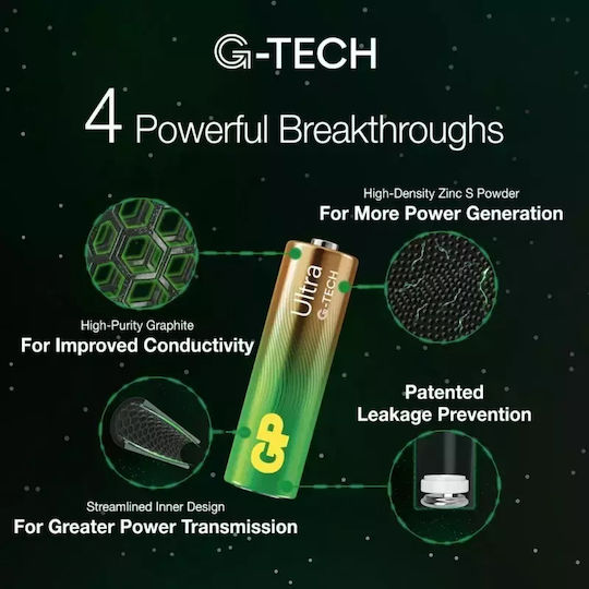 Genius Pack Αλκαλικές Μπαταρίες AAA 1.5V 4τμχ