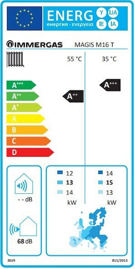 Immergas Magis M16T Αντλία Θερμότητας 15.90kW Τριφασική 65°C Monoblock