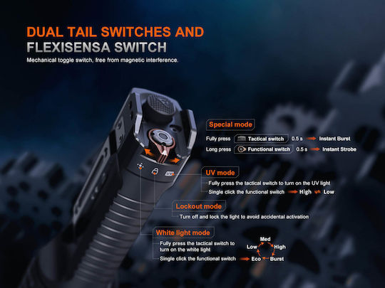 Fenix Επαναφορτιζόμενος Φακός LED UV IP68 με Μέγιστη Φωτεινότητα 5800lm