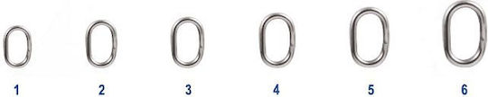 Aufklappbare Verschüttete Ringe Bkk Split Ring #6