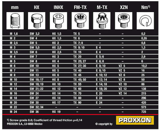 Proxxon Δυναμόκλειδο Καρέ 3/8" Ροπής 100-100 Nm