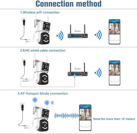 DZ122XYBM IP Cameră de Supraveghere cu Comunicare Bidirecțională
