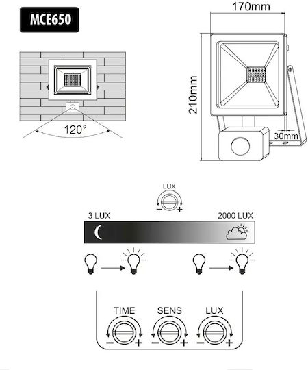Maclean Energy Proiector LED Etanș 50W Alb Cald 3000K cu Senzor de Mișcare IP44