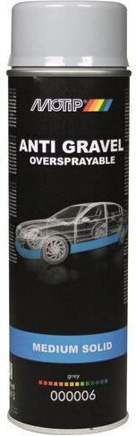 Motip Dupli Spray Schutzfolie Gray Grau 500ml