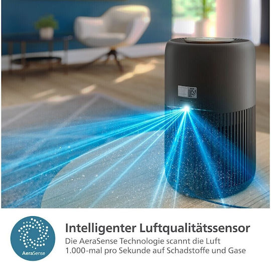 Philips Pureprotect Mini 900 Series 23W за помещения 65м²