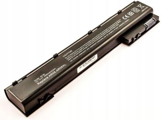 HP Συμβατή Μπαταρία για HP ZBook 15 G2, 17 G2 με 4400mAh