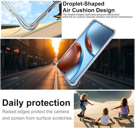 Imak Back Cover Silicon Transparent (Realme GT 7)