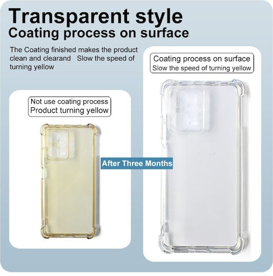 Imak Back Cover Silicon Transparent (Realme GT 7)