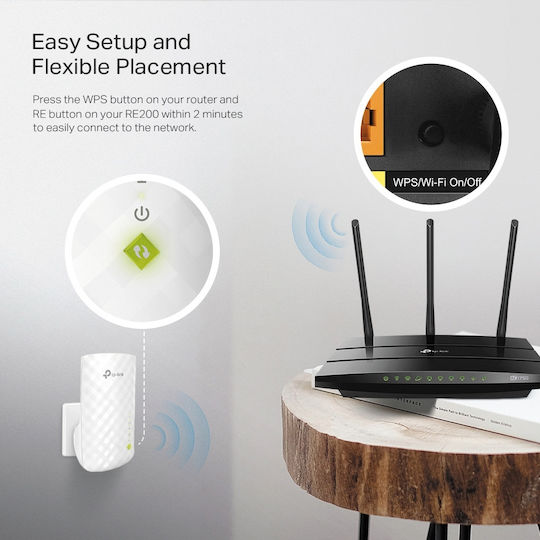 TP-LINK RE200 v3 WiFi удължител Двулентов (2.4 и 5GHz) 750Mbps