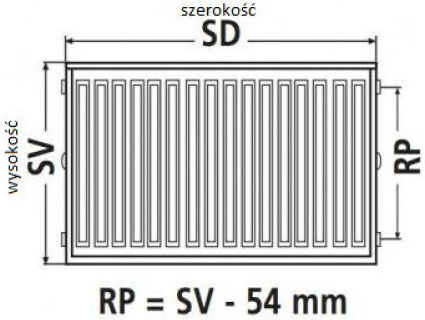 Kermi Therm X2 Profil-v Панелен Радиатор Триколонен 33/600/900
