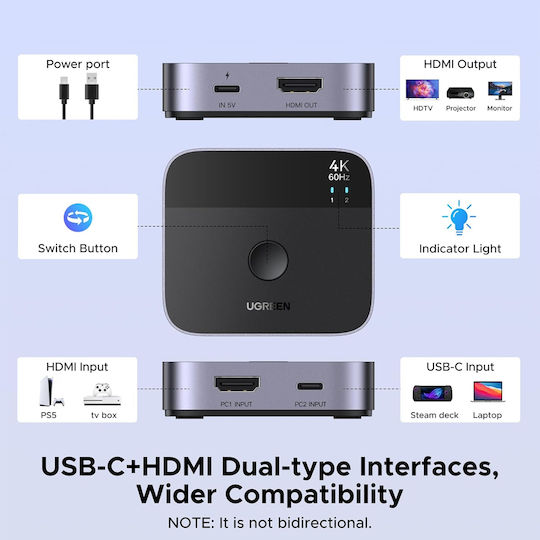 Ugreen Hub 2 Θυρών USB 2.0 με σύνδεση USB-C