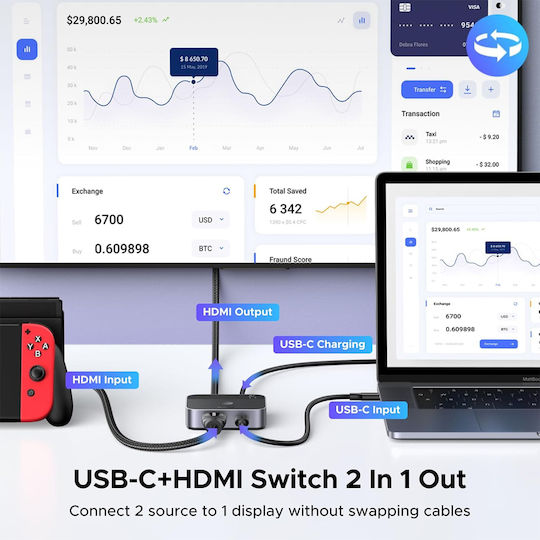 Ugreen Hub 2 Θυρών USB 2.0 με σύνδεση USB-C