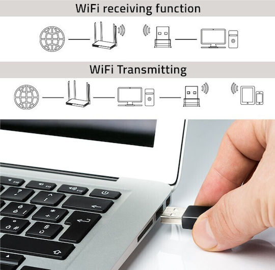 Qoltec USB Netzwerkadapter mit Drahtloser Verbindung Wi-Fi 300Mbps