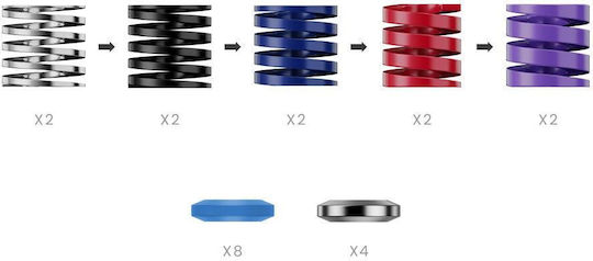 Moza Crp2 Performance Kit