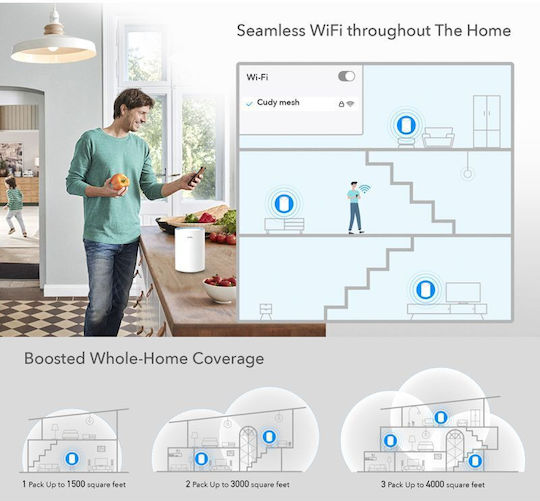 Cudy M1200 Punct de Acces cu Mesh Wi-Fi 5 Bandă Duală (2.4 și 5GHz) Kit Dublu