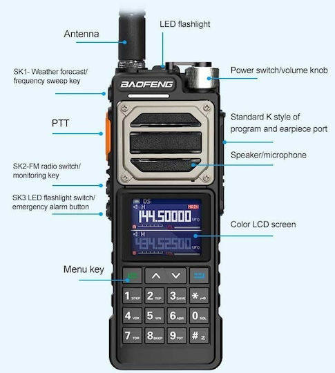 Baofeng UV-25 Transmițător Wireless UHF/VHF 10W cu Ecran Color