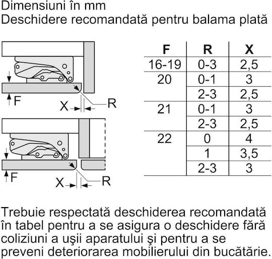 Bosch Εντοιχιζόμενο Mini Bar 110lt Υ82xΠ59.8xΒ54.8εκ. Λευκό KUL22VFD0