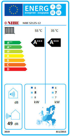 Nibe S2125-12 Αντλία Θερμότητας 6.8kW Τριφασική 75°C Monoblock