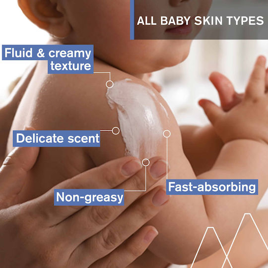 Uriage 1st Moisturising Milk Lotion for Hydration 500ml