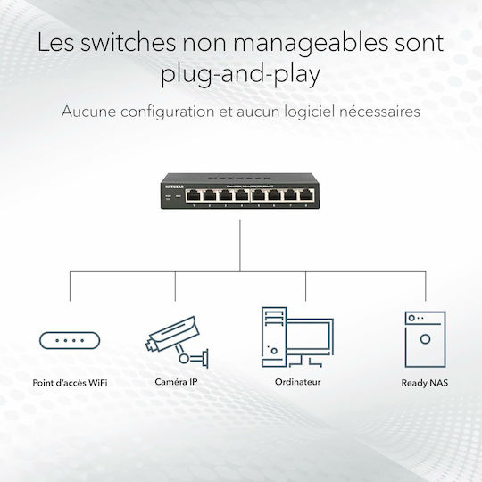 NetGear GS316-300EUS L2 Switch