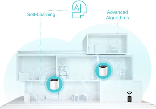 TP-LINK Deco X55 v1 WiFi Mesh Network Access Point Wi‑Fi 6 Dual Band (2.4 & 5GHz) σε Τριπλό Kit Λευκό