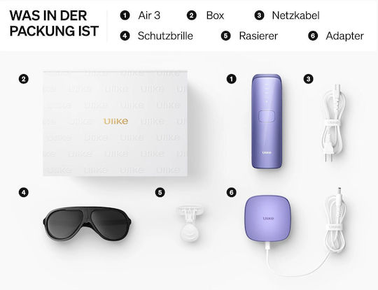 Ulike Epiliergerät Für Das Gesicht