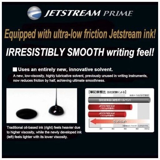 Uni Mitsubishi Pencil Multifunction Pen Jetstream Prime 3 Ballpens 1 Mechanical Pencil 0.5 Dark Bordeaux 4902778245729