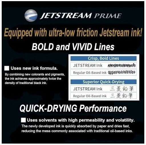 Uni Mitsubishi Pencil Multifunction Pen Jetstream Prime 3 Ballpens 1 Mechanical Pencil 0.5 Dark Blue 4902778245712