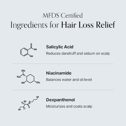 Growus Serum for Frizzy Hair 50ml