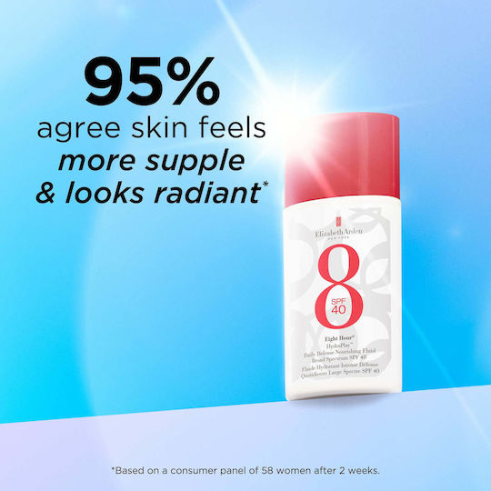 Eight Hour® HydraPlay™ Ежедневна Защитна Хидратираща Слънцезащитна Лосион за Лице SPF40 50ml