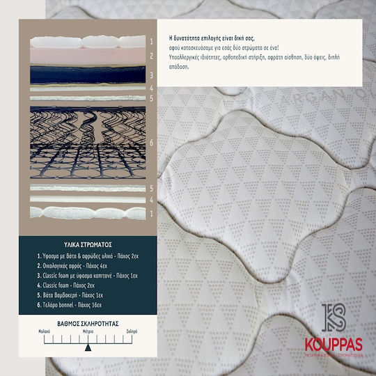 KS Kouppas Über-Doppel Ergonomisch Matratze Schaum 160x200cm