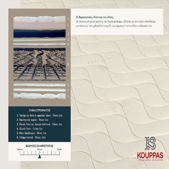 KS Kouppas Διπλό Ανατομικό Στρώμα 150x190cm με Ανεξάρτητα Ελατήρια , Aloe Vera & Ανώστρωμα