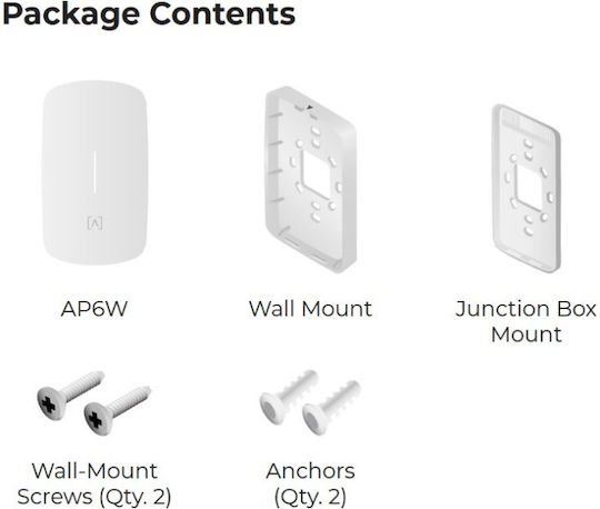 Alta Labs Ap6w Wall Mount Wi-fi 6 Access Point Χωρίς Ροε