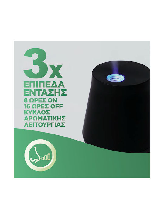 Airwick Led Συσκευή Αρωματοθεραπείας Essential Mist 20ml