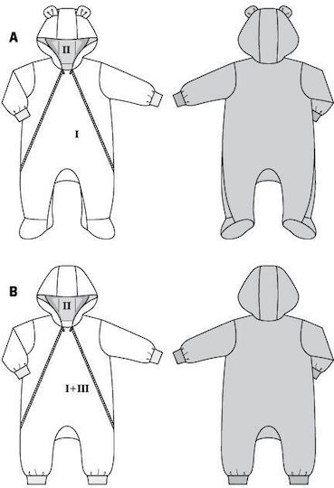 BurdaStyle Πατρον Χαρτί Ραπτικής